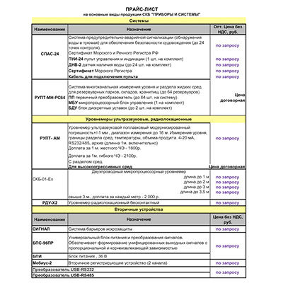 Прайс на приборы СКБ Приборы и Системы